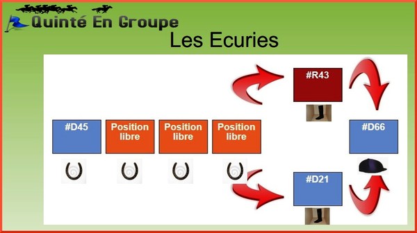 exemple d'une ecurie..